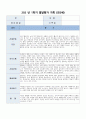 만2세 발달평가 10명(자세한 발달평가 10명) 6페이지