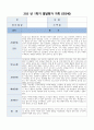 만2세 발달평가 10명(자세한 발달평가 10명) 9페이지
