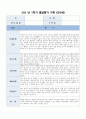 만2세 발달평가 10명(자세한 발달평가 10명) 10페이지