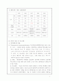 성인간호학 사례연구보고서(간암 Liver Cancer) 7페이지
