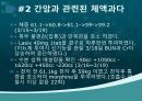 성인간호학 사례연구보고서(간암 Liver Cancer) 13페이지