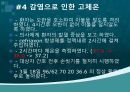 성인간호학 사례연구보고서(간암 Liver Cancer) 15페이지