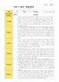 영아 관찰일지 1학기 만 1세 11명 10페이지