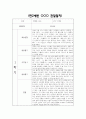 만2세 1학기 관찰일지 및 영역별 발달평가 / 총평 (신체운동건강,의사소통,사회관계,예술경험,자연탐구 관찰일지) 5페이지