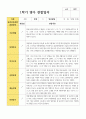 영아 관찰일지 1학기 만 2세 11명 7페이지