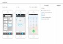 방송 앱 UX 디자인_화면설계서(Wireframe) _ 실제 IT 회사 사용분 16페이지