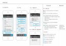 방송 앱 UX 디자인_화면설계서(Wireframe) _ 실제 IT 회사 사용분 19페이지