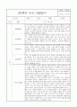 만0세 1학기 관찰일지 8명 (5개영역별 발달평가 및 1학기 총평, 놀이확장 지원사례 포함) 16페이지