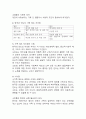 (2025학년도 1학기, 기말과제물, 세계의풍속과문화, 공통형) 1. 각 지역의 가족 및 친족과 관련한 관습 중 한 개 이상을 선택하여, 한국과 비교하고, 그 공통점과 차이점이 어디서 기인하는지 서술하시오. 2. 1개 이상의 지역을 선택하여 식민지 경험이 그 지역의 풍속과 문화의 변화에 어떠한 영향을 미쳤는지를 서술하시오. 3페이지