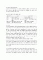 (2025학년도 1학기, 기말과제물, 세계의풍속과문화, 공통형) 1. 각 지역의 가족 및 친족과 관련한 관습 중 한 개 이상을 선택하여, 한국과 비교하고, 그 공통점과 차이점이 어디서 기인하는지 서술하시오. 2. 1개 이상의 지역을 선택하여 식민지 경험이 그 지역의 풍속과 문화의 변화에 어떠한 영향을 미쳤는지를 서술하시오. 6페이지