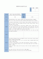 (아동인권 선임교사교육  연간계획안) 월별 교사교육 보고서 포함 3페이지