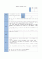 (아동인권 선임교사교육  연간계획안) 월별 교사교육 보고서 포함 7페이지