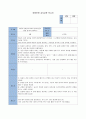 (아동인권 선임교사교육  연간계획안) 월별 교사교육 보고서 포함 9페이지