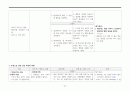 A+노인간호학 실습_추간판탈출증_사례보고서 21페이지