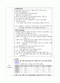 A+노인간호학실습 파킨슨병 케이스 25페이지