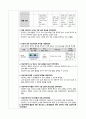 A+노인간호학실습 파킨슨병 케이스 28페이지