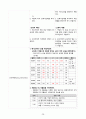 A+ 보장 성인간호학실습 폐렴 케이스 30페이지
