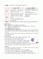 A+ 성인간호학 실습 뇌출혈 문헌고찰_꼼꼼히 작성했어요!!! 10페이지