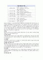 A+보장 성인간호학실습 폐렴 사례보고서 11페이지