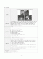 A+보장 성인간호학실습 폐렴 사례보고서 17페이지