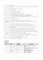 A+보장 성인간호학실습 폐렴 사례보고서 21페이지