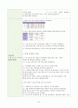 A+보장 성인간호학실습 폐렴 사례보고서 32페이지
