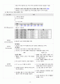 A+사례보고서_성인실습_범혈구감소증 문헌고찰 포함 꼼꼼하게 작성했습니다!!! 21페이지
