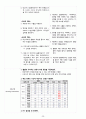 A+사례보고서_성인실습_범혈구감소증 문헌고찰 포함 꼼꼼하게 작성했습니다!!! 22페이지