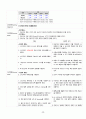 A+성인간호학 실습_심부전(heart failure)_케이스스터디_A+보장합니다 32페이지