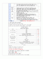 영화 내 사랑 내 곁에(영화)_루게릭병(근위축성 측색 경화증)_간호과정 6페이지