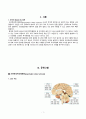 A+) 근위축성측삭경화증(ALS) 문헌고찰 3페이지
