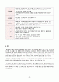 성인 A+ 받은 과제 영화(내사랑 내곁에) 문헌고찰, 근위축성측색경화증(루게릭병)/amyotrophic lateral sclerosis, ALS 12페이지