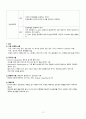 A+ 보장 아동간호학실습 급성위장염 케이스 5페이지