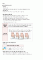 여성간호학실습_A+_임신성고혈압(Pregnancy-Induced Hypertension)_케이스 문헌고찰포함 자세하게 작성함!!! 9페이지