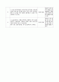 A+정신간호학_적응장애 대상자_축어록 정신과 근무 교수님께 칭찬 받은 자료!!! 4페이지