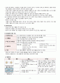 A+정신간호학실습_사례보고서_적응장애 문헌고찰부터 MSE 포함 모두 꼼꼼하게 작성함!!! 19페이지