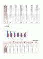 A+ 받음_지역사회간호학실습_광진구 지역사회간호사정_오마하분류체계사용_꼼꼼하게 작성함 9페이지