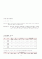 A+ 양평군 지역사회간호학 실습_지역사회간호요구사정 오마하분류체계 꼼꼼하게 작성함!! 14페이지