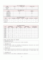 A+ 양평군 지역사회간호학 실습_지역사회간호요구사정 오마하분류체계 꼼꼼하게 작성함!! 16페이지