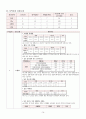 A+ 양평군 지역사회간호학 실습_지역사회간호요구사정 오마하분류체계 꼼꼼하게 작성함!! 18페이지