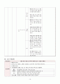A+ 양평군 지역사회간호학 실습_지역사회간호요구사정 오마하분류체계 꼼꼼하게 작성함!! 20페이지