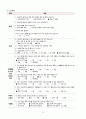 A+받은자료_지역사회간호학실습_가족간호사정_노인우울증 후회XXX 꼼꼼하게 작성함, 교육자료 포함 7페이지