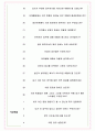 토스뱅크 면접기출(최신)+꿀팁[최종합격!] +1000대기업 1차 직무면접 + 2차 임원면접 최종합격자 답안 6페이지