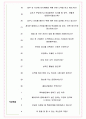 특허법인 리앤목 면접기출(최신)+꿀팁[최종합격!] +1000대기업 1차 직무면접 + 2차 임원면접 최종합격자 답안 7페이지