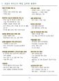 [고득점] 2025 간호사 국가고시 핵심요약집 10페이지