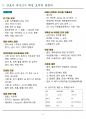 [고득점] 2025 간호사 국가고시 핵심요약집 11페이지
