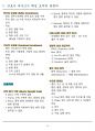 [고득점] 2025 간호사 국가고시 핵심요약집 16페이지
