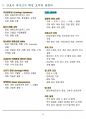 [고득점] 2025 간호사 국가고시 핵심요약집 22페이지