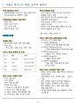 [고득점] 2025 간호사 국가고시 핵심요약집 25페이지