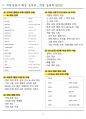 [고득점] 2025 직업상담사 2급 필기 핵심요약집 11페이지